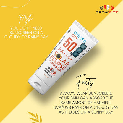 Growfitz Unisex Multivitamin SPF 50 PA+++ Sunscreen | For Dry, Sensitive, Oily & Combination Skin | Lightweight, No White Cast | Mineral & Water Based | Natural Mint | No Harmful Chemicals (50g)