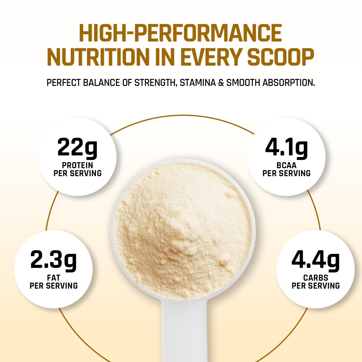 Spoonful of protein powder with nutritional information on a beige background
