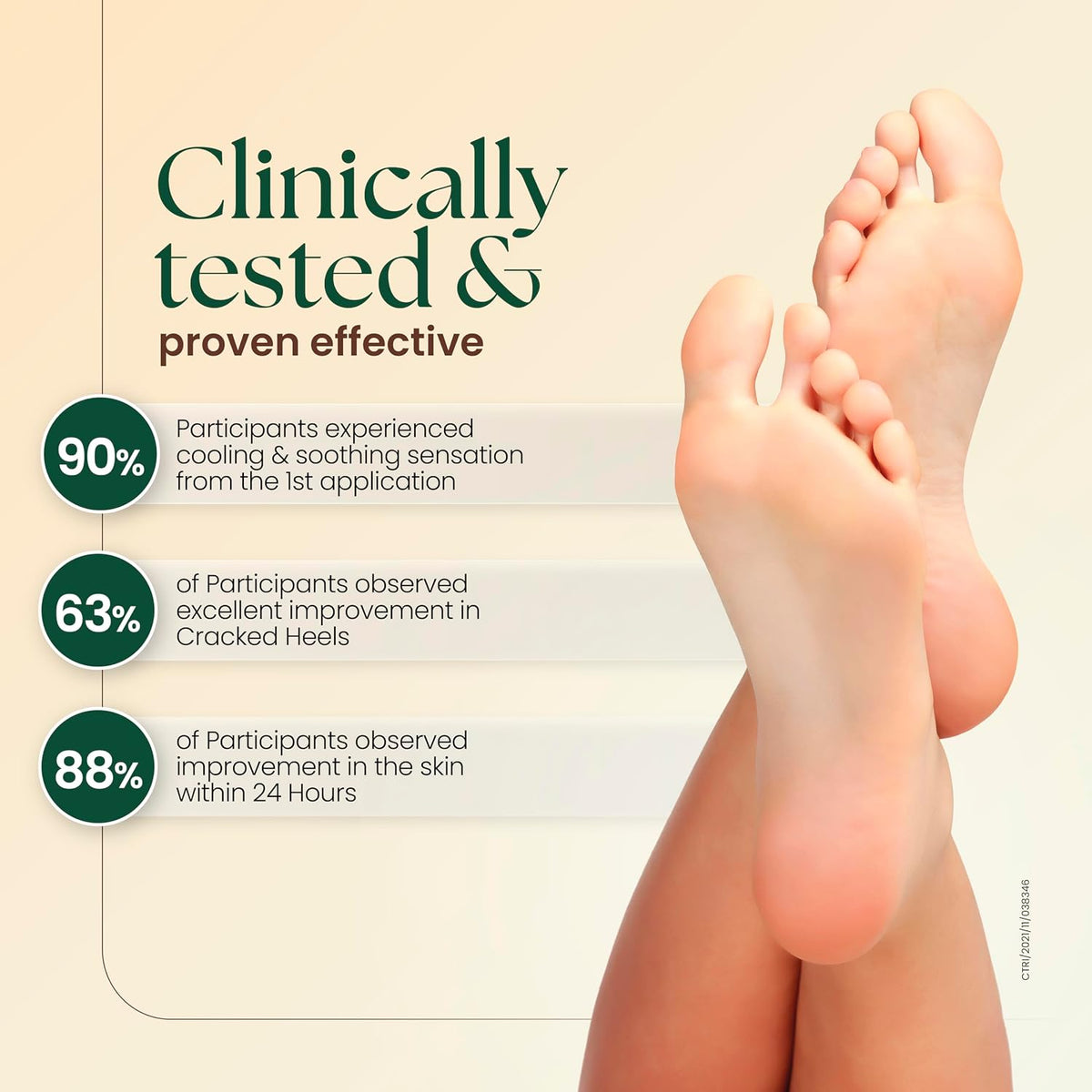 Moha Foot Cream for Dry & Cracked Feet | Deep Nourishment & Fast Healing Heel Repair Cream | Cooling & Vegan Formula with Aloe, Papaya, Peppermint & kapurkachri | Clinically Proven | Moisturizing Foot Cream for Rough Calloused Skin 100gm