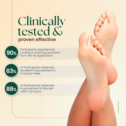 Moha Foot Cream for Dry & Cracked Feet | Deep Nourishment & Fast Healing Heel Repair Cream | Cooling & Vegan Formula with Aloe, Papaya, Peppermint & kapurkachri | Clinically Proven | Moisturizing Foot Cream for Rough Calloused Skin 100gm