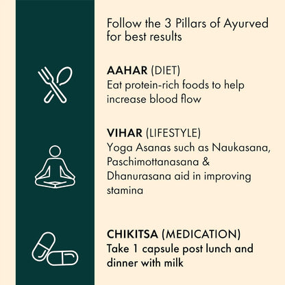 Dr. Vaidya’s Shilajit Gold Capsules for Men | Pure Himalayan Shuddha Shilajit, Ashwagandha, Swarna Bhasma, Gokshura & Fulvic Acid | Boosts Strength, Stamina, Energy & Vitality | 30 Capsules