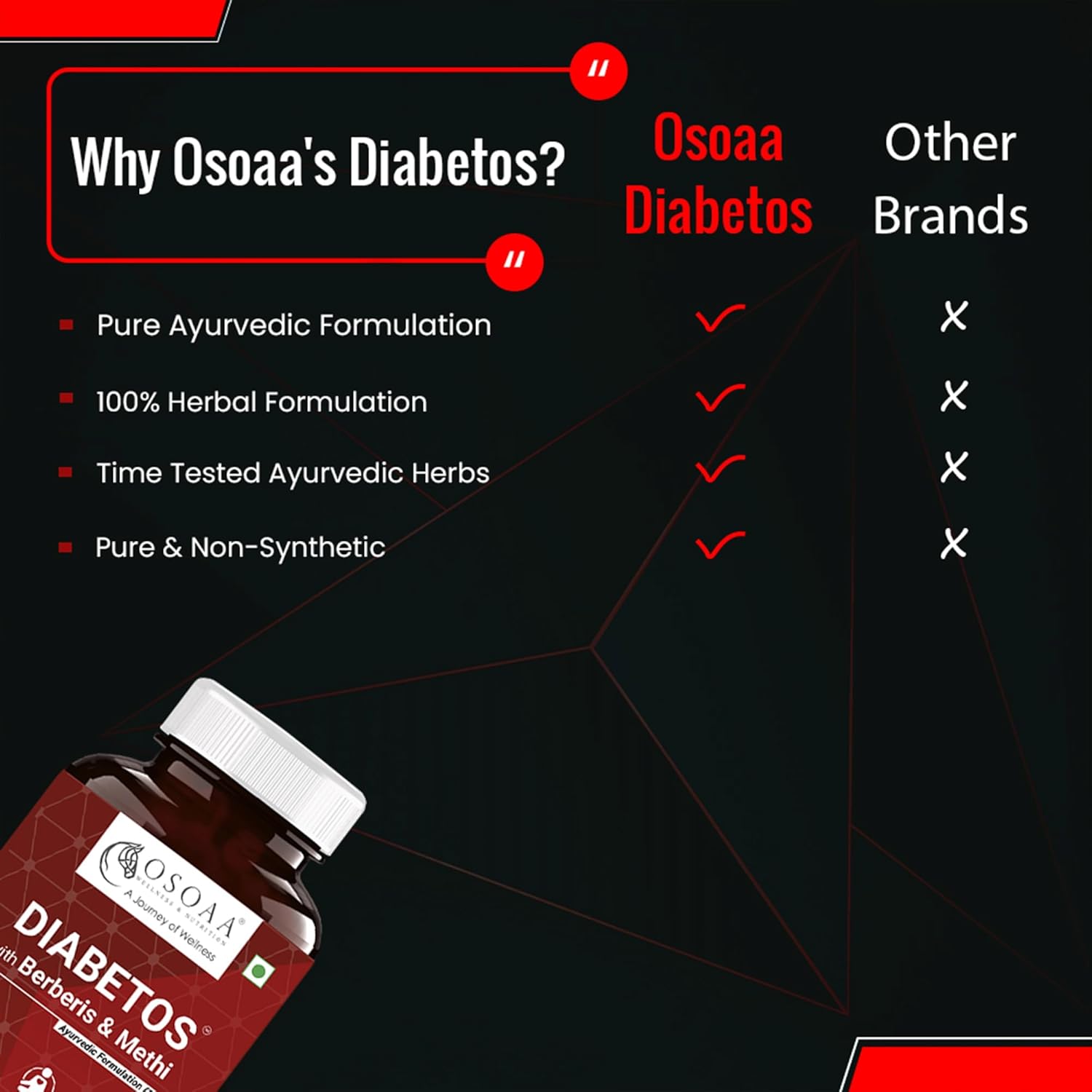 Osoaa Diabetes product advertisement with features and comparison to other brands on a black background.