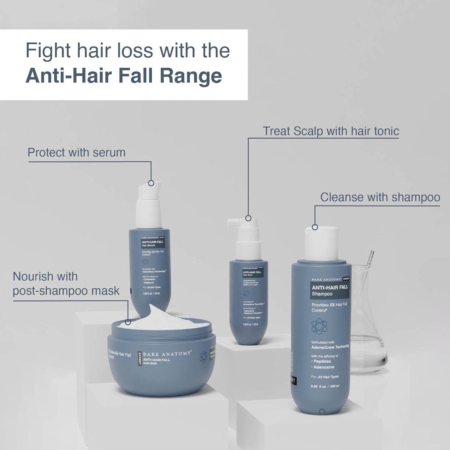Bare Anatomy Expert Anti-Hair Fall Shampoo (250ml) & Advanced Hair Growth Serum (30ml) | Adenosine, Peptides, Redensyl, Rice Water, & Rosemary | Hair Growth & Hair Fall Control Combo for Women & Men