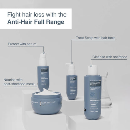 Bare Anatomy Expert Anti-Hair Fall Shampoo (250ml) & Advanced Hair Growth Serum (30ml) | Adenosine, Peptides, Redensyl, Rice Water, & Rosemary | Hair Growth & Hair Fall Control Combo for Women & Men