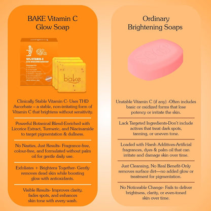BAKE 10% Vitamin C Ultra Brightening Serum Soap (300g, Pack of 3) with 3% Niacinamide & Turmeric for Pigmentation, Sun Tan & Dark Spots | Exfoliates Dead Skin Cells, Removes Stubborn Marks | For Men & Women - 300g
