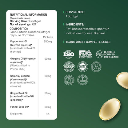 Ace Blend IBS Gastro Pro | 60 Softgels | Ayurvedic IBS with 5 Gut-Healing Oils | Relieves Bloating, Gas & Candida | Targets Fungal Overgrowth for Gut Relief