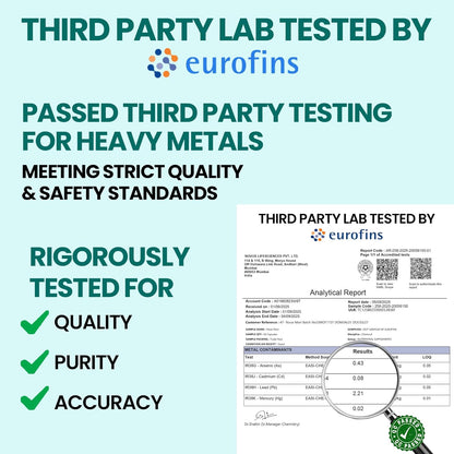 Eurofins third-party testing certificate for heavy metals with a magnifying glass icon.