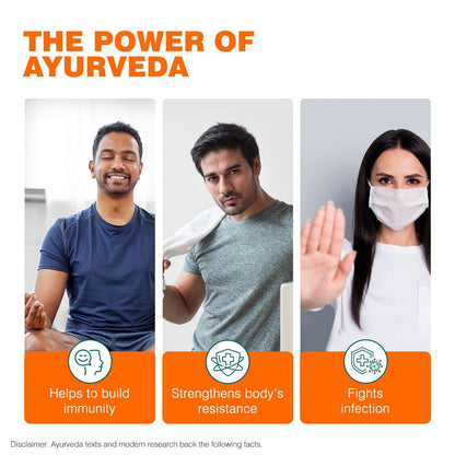 Promotional graphic about the benefits of Ayurveda with three people and text on a white background.