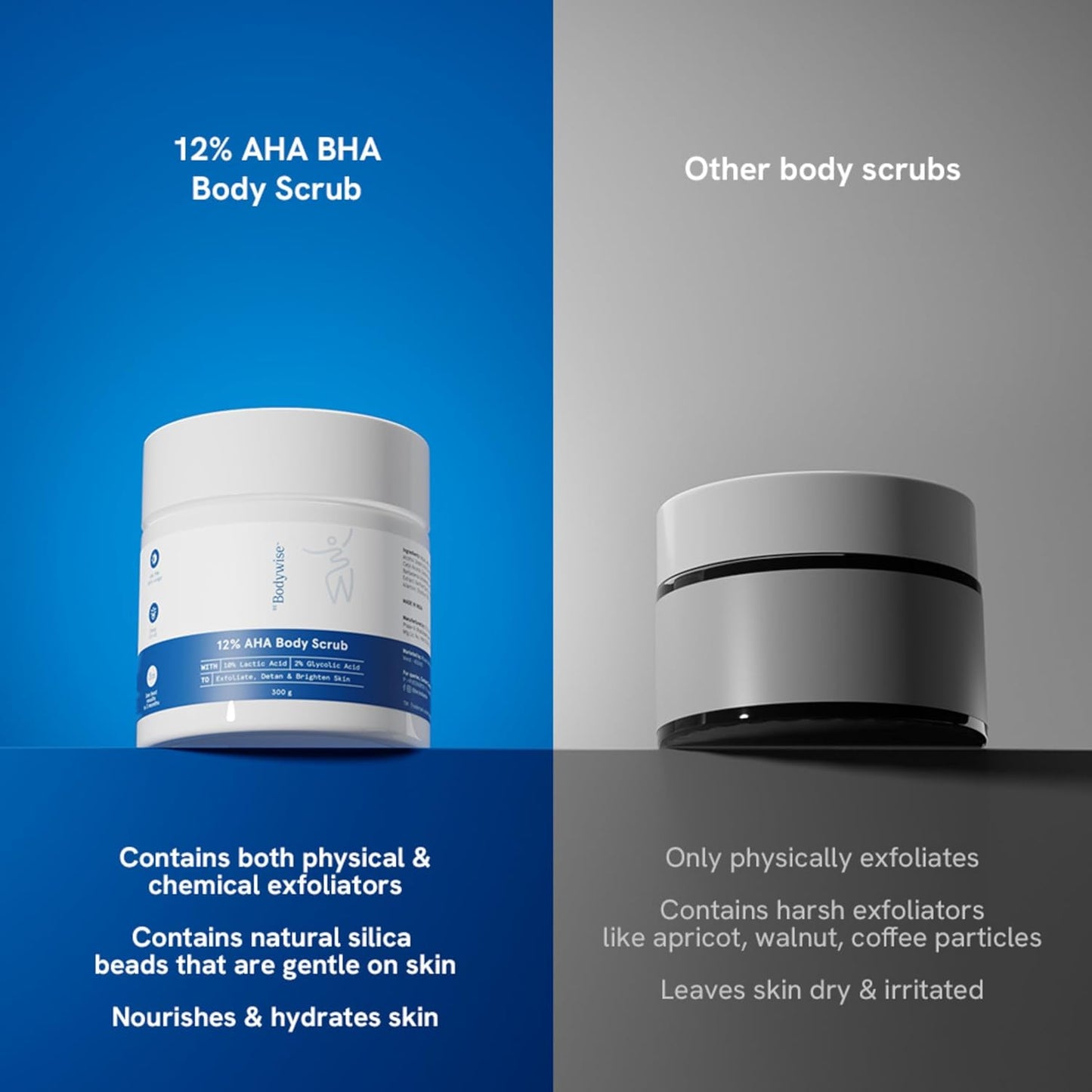 Be Bodywise 12% AHA Body Scrub | Exfoliating Scrub with Glycolic Acid & Lactic Acid | Smoothens Strawberry Skin & Rough Bumps | Oat & Aloe Extract for Hydration | Vitamin E for Skin Protection | 300g