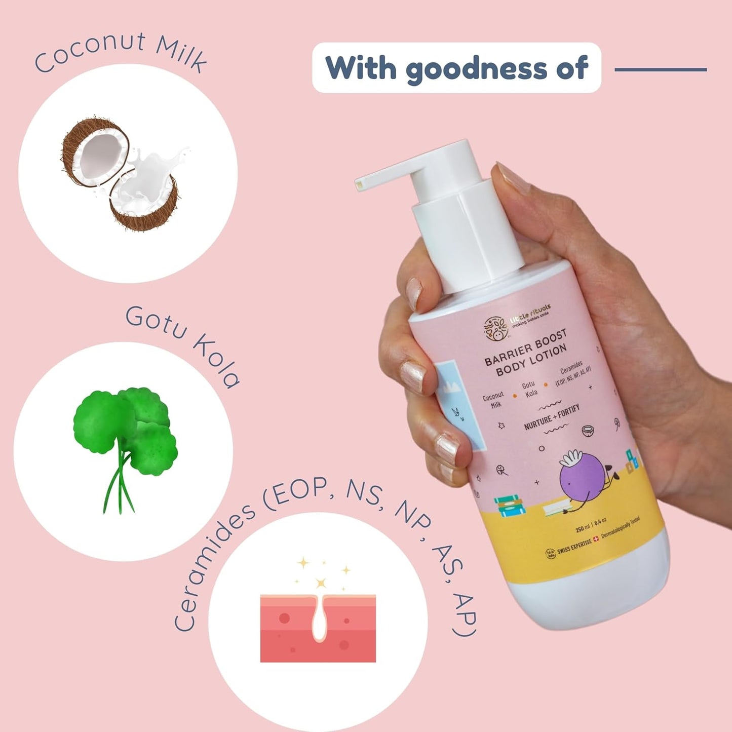 Little Rituals Barrier Boost Baby Body Lotion | Ceramide, Coconut Milk, Gotu Kola | Natural, Organic, Dermat Tested, Swiss Technology | Made Safe | Moisturizing & Nourishing | 250 ml