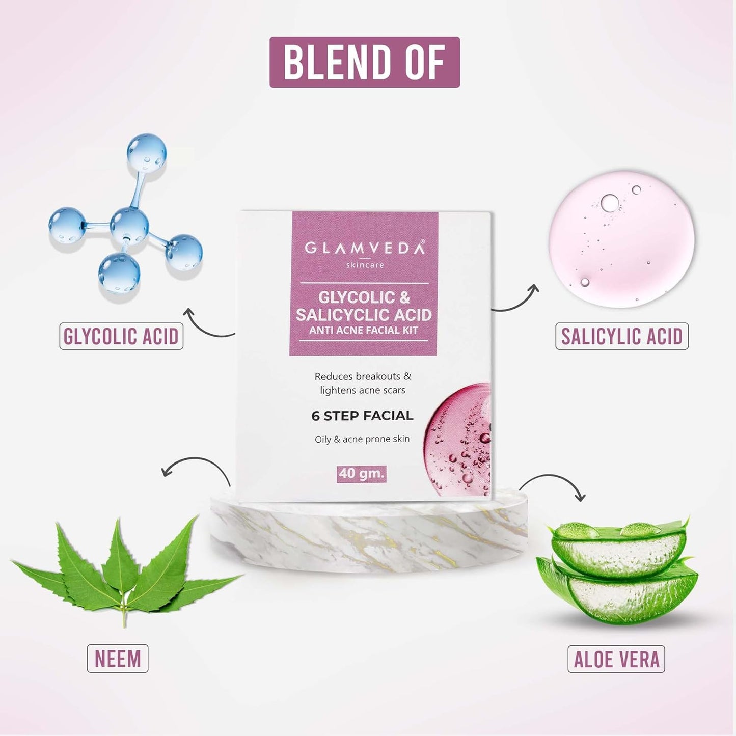 Glamveda Glycolic & Salicylic Anti Acne Facial Kit | Pimple Care & Brightening Facial Kit For Women| No Paraben, SLS | 40gm