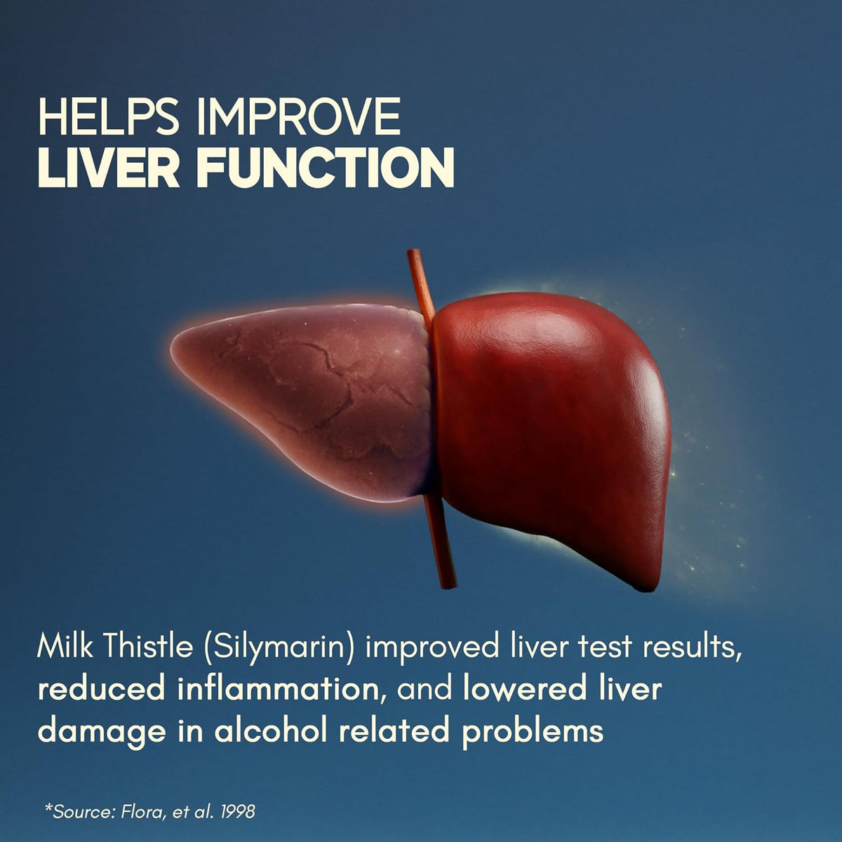 Illustration of a liver with text about milk thistle improving liver function on a blue background