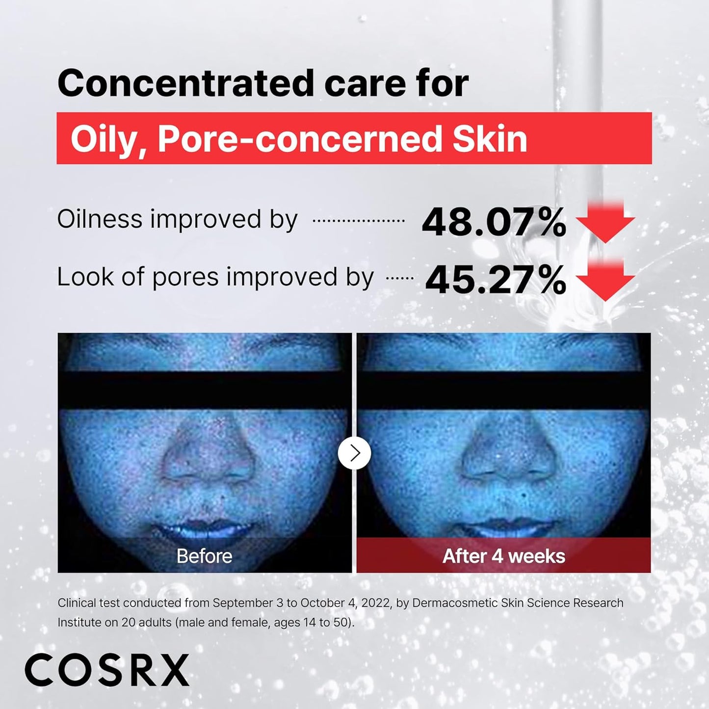 COSRX Niacinamide 15% Face Serum 20Ml, Minimizing Pores & Sebums, Blemish Treatments For Discoloration, Dark Spots, Enlarged Pores, Artificial Fragrance & Parabens-Free