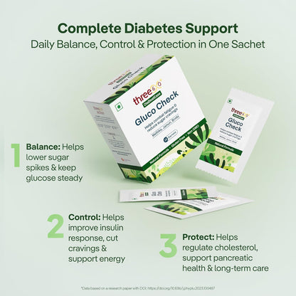 three60+ Gluco Check Powder | Diabetic Care & Diabetes Control Powder | Clinically Proven Diabetic Supplement for Blood Sugar Level | Better than Juice with Only Jamun, Karela | Natural, Non-GMO, Gluten Free | 15 Sachets | 15 Day Pack (Pack of 1)