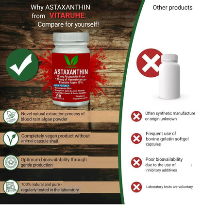VITARUHE® Astaxanthin Supplement High Dose & Vegan, 12 mg Natural Astaxanthin Powder from Blood Rain Algae, 90 Capsules for 3 Months, No Additives
