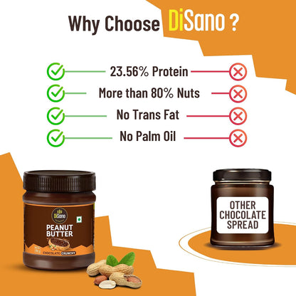 DiSano Chocolate Peanut Butter Crunchy, 23g Protein & 6.4g Dietary Fibre, Tasty & Healthy Chocolate Spread for Breakfast & Snacks, Made with Premium Roasted Peanuts