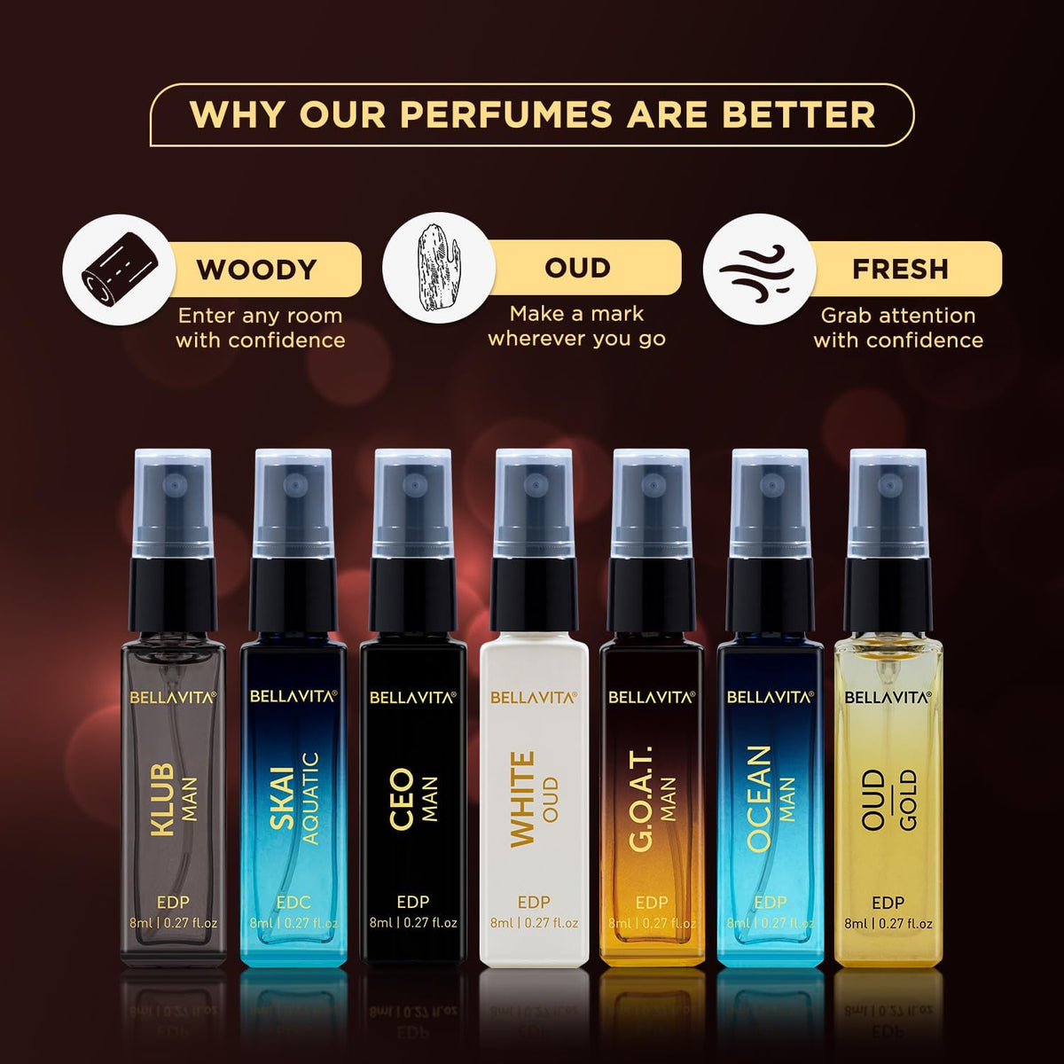 BellaVita men's perfume bottles with a dark brown background and text highlighting fragrance qualities.