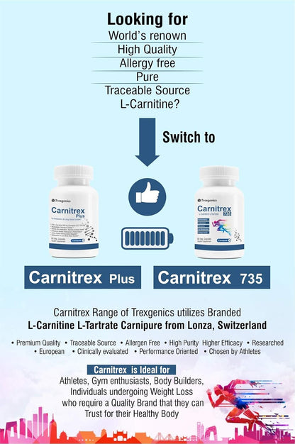 Advertisement for Carnitrex Plus and Carnitrex 735 supplements with branding and product details.