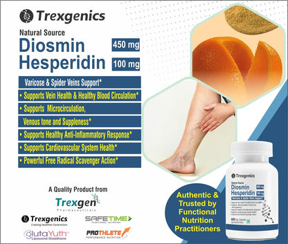 Trexgenics Diosmin Hesperidin supplement packaging with product details and images of legs and a bottle.