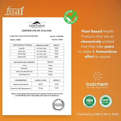 Certificate of Analysis for Rasayanam product with Balchem branding and certification logos on an orange background