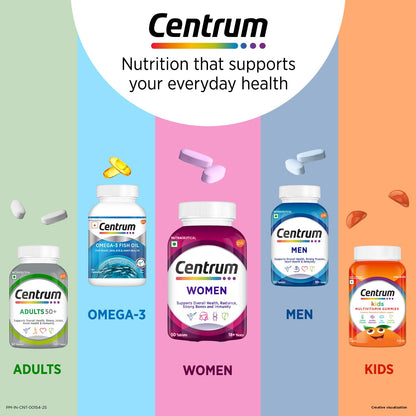 Centrum supplement bottles for adults, women, men, and kids on a colorful background