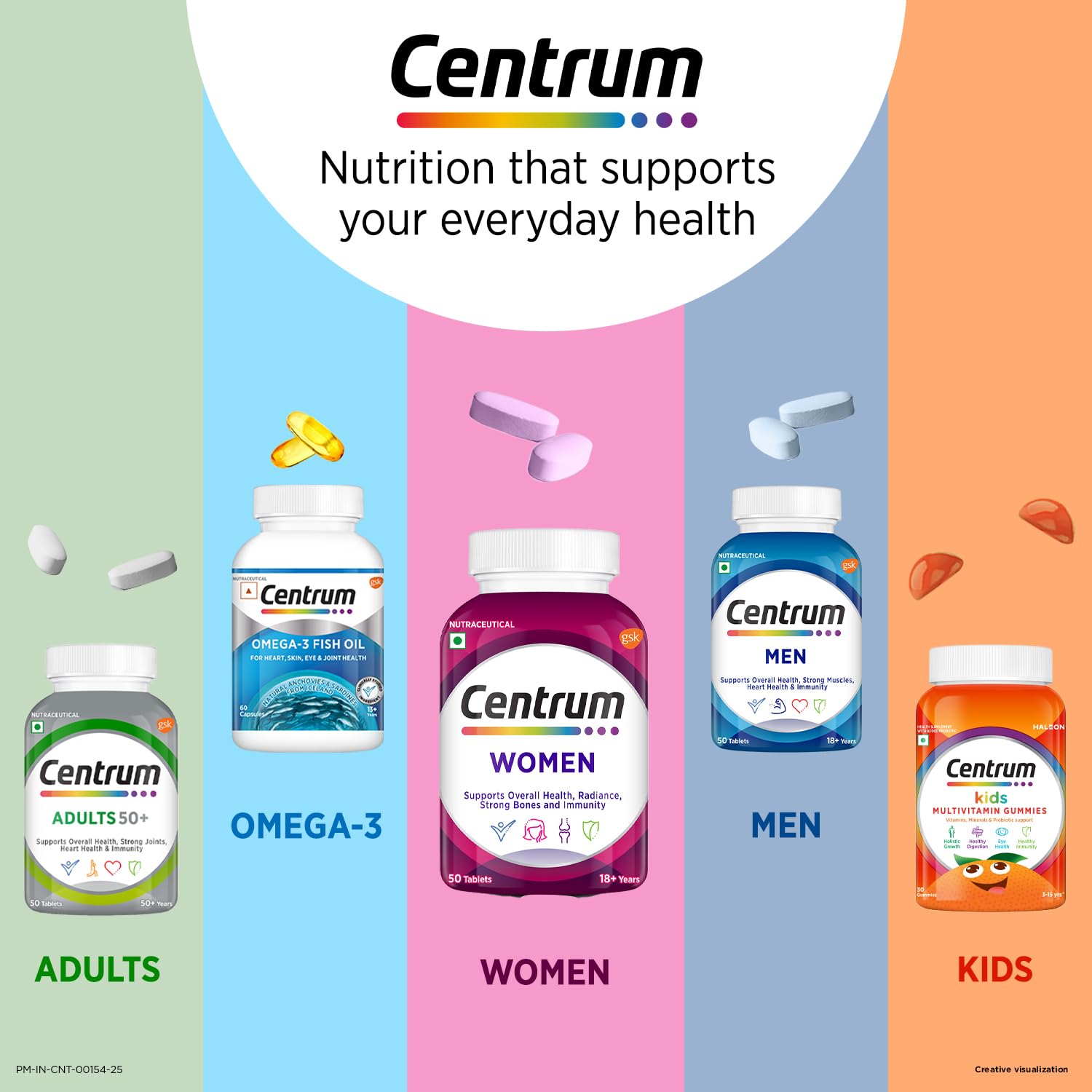 Centrum supplement bottles for adults, women, men, and kids on a colorful background