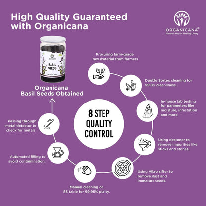 Organicana Basil Seeds 500gm (Pack of 1) Sabja Seeds - Beat the Summer Heat Nutrient-Rich, Pure Basil Seeds For Healthy Drinks, Smoothies, And Recipes Tukmaria Seeds for Weight Management