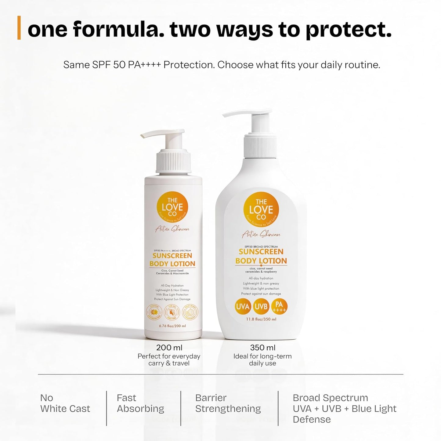 Two bottles of sunscreen body lotion with text about SPF protection and usage.