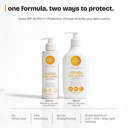 Two bottles of sunscreen body lotion with text about SPF protection and usage.