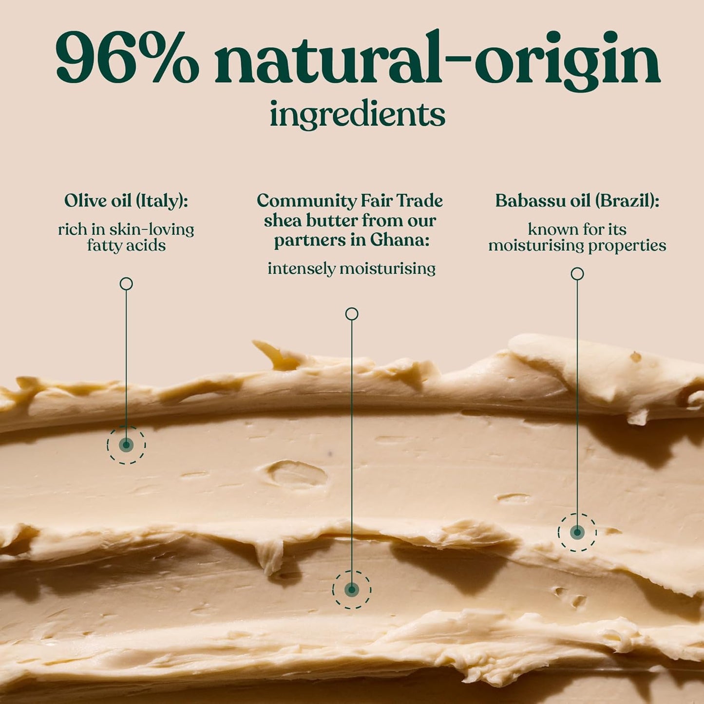 The Body Shop Body Butter, Olive Cream, 200ml