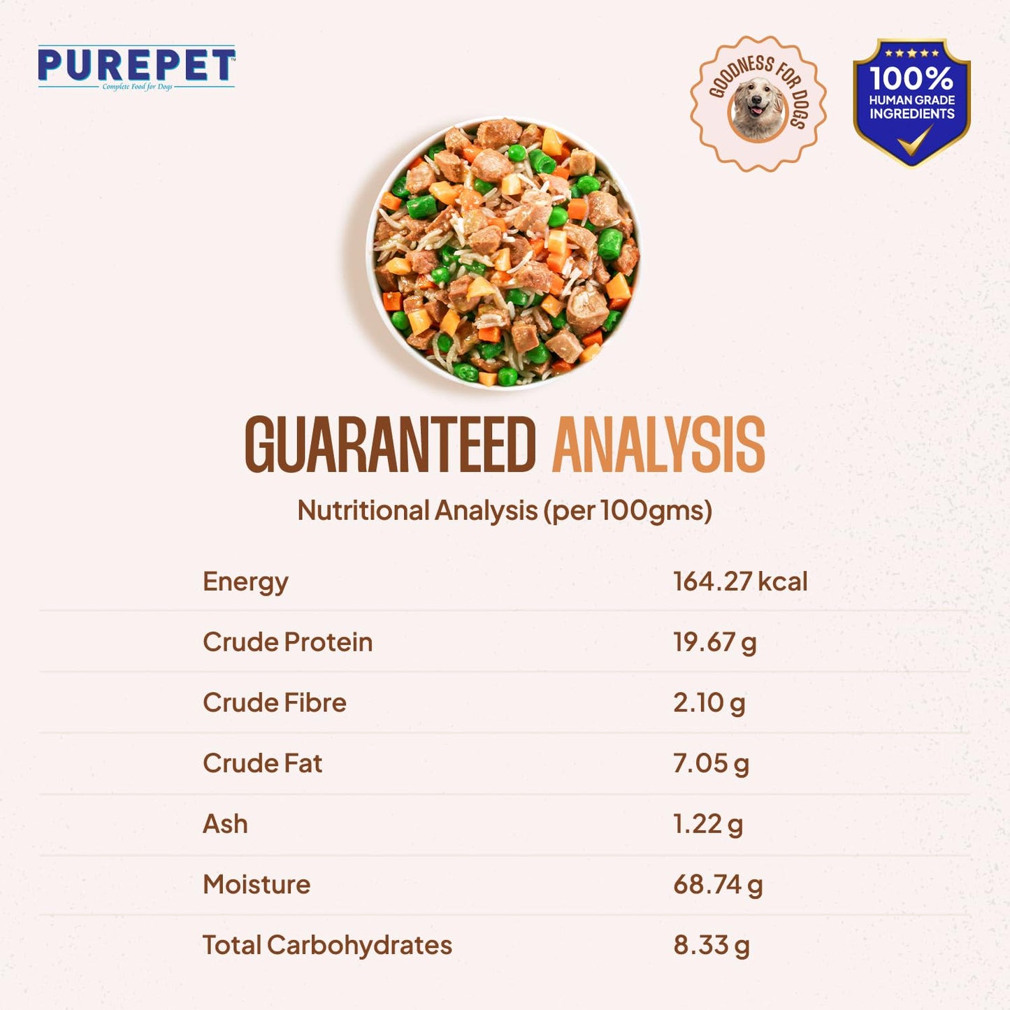 Purepet Fresh Dog Food 300g | Chicken & Pumpkin for Adults & Puppies | High Protein, 65% Real Chicken, 35% Fruits & Veggies | No Preservatives | Ready to Serve | All Breeds | Single Meal Pack