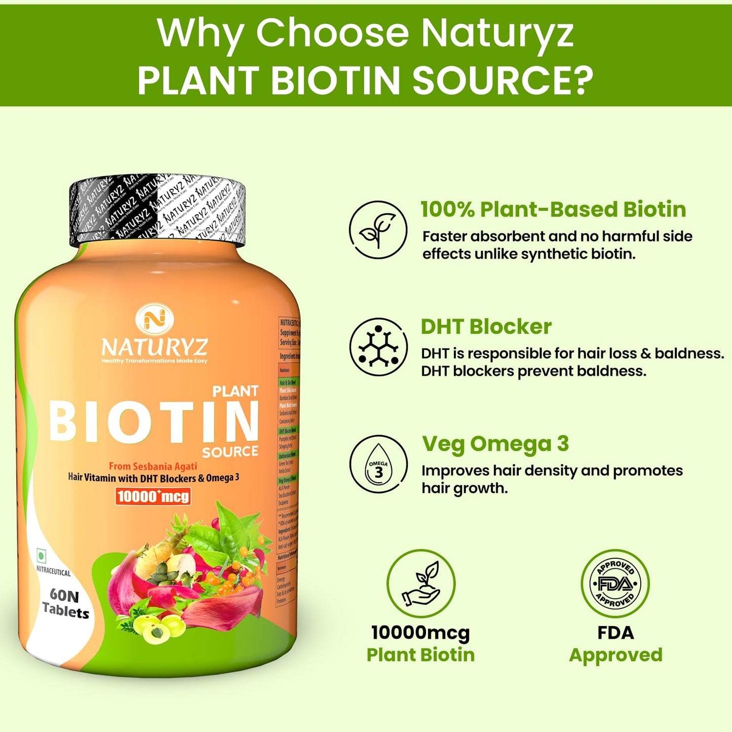 Naturyz Plant Biotin Source supplement bottle with benefits listed on a green background