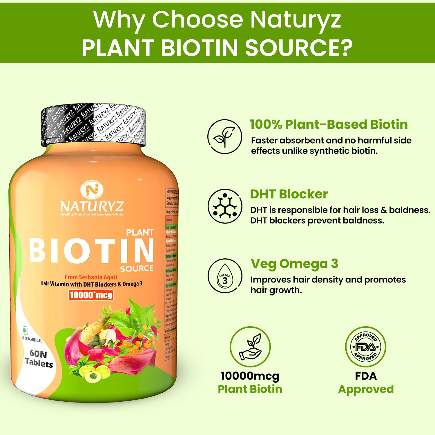 Naturyz Plant Biotin Source supplement bottle with benefits listed on a green background