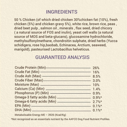 Brunos Dry Dog Food Puppy & Junior 250g (Pack of 1) | Chicken Formula with Salmon Oil & Herbs | 26% Protein & 16% Fat | for Growing Puppies of All Breeds | Supports Growth, Digestion & Bone Health