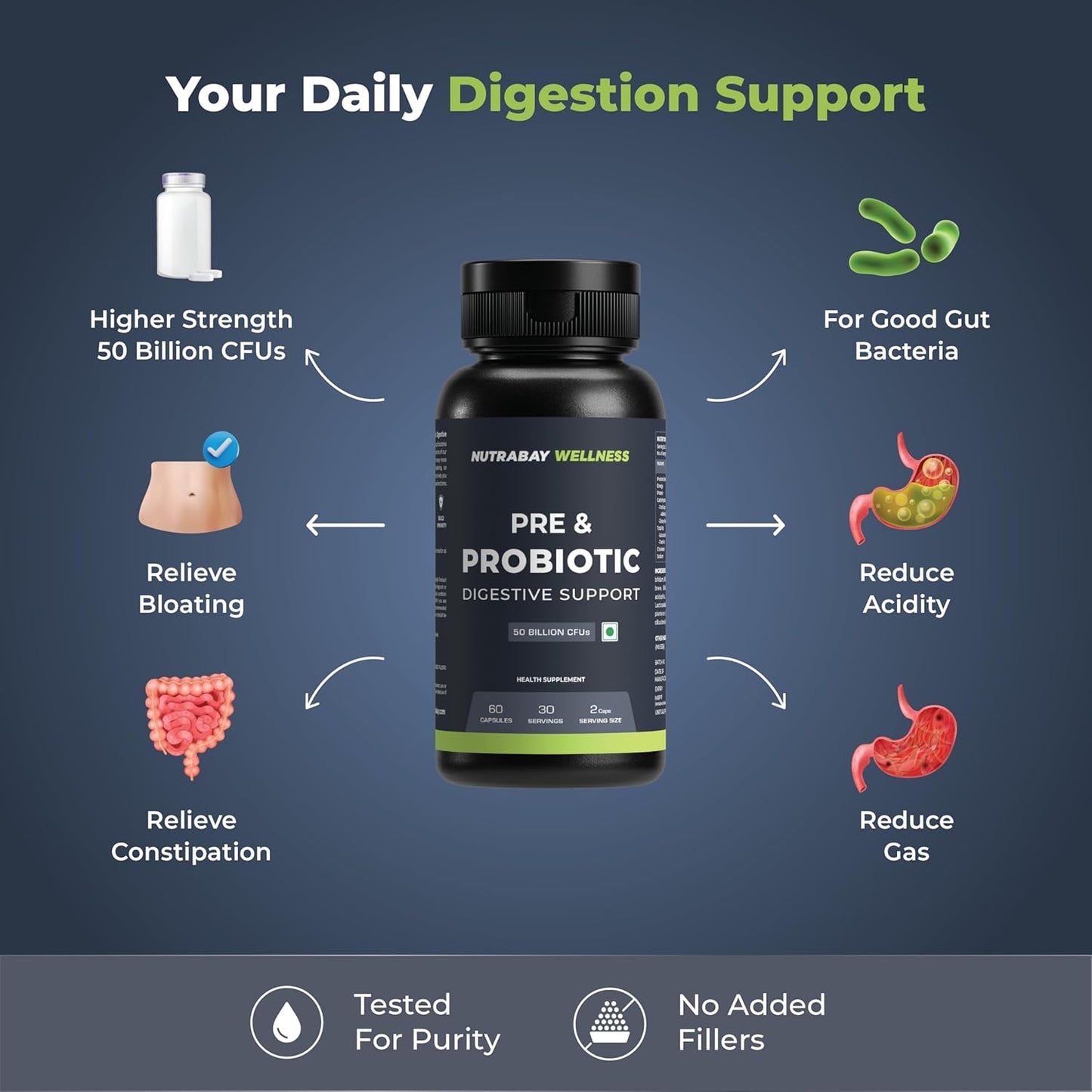 Pre and probiotic supplement bottle with digestive benefits on a blue background