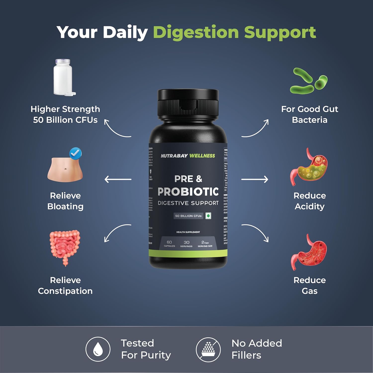 Pre and probiotic supplement bottle with digestive benefits on a blue background