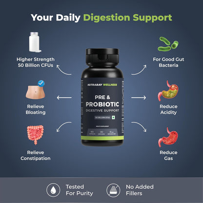 Pre and probiotic supplement bottle with digestive benefits on a blue background