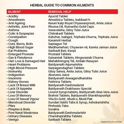 Herbal guide to common ailments with remedies listed on a beige background
