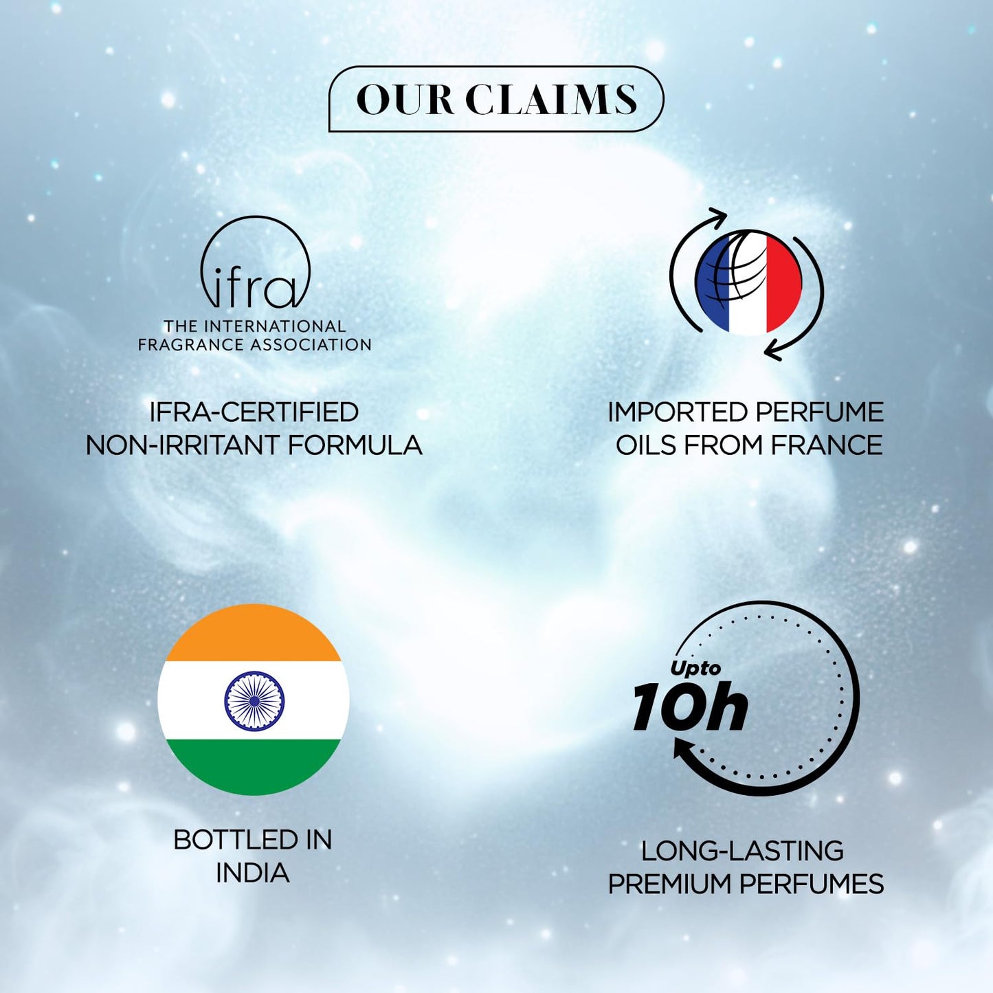 Promotional graphic with IFRA, France, India, and time duration claims on a light blue background.