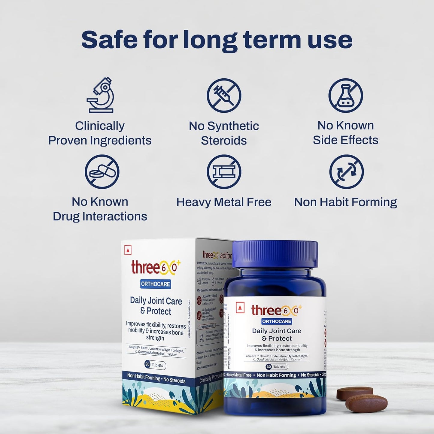 three60+ Daily JOINT CARE & PROTECT tablets | Improves Bone Strength, Promotes Cartilage Repair, Enhances Joint Mobility | Acujoint, Undenatured type-II collagen, Hadjod | (30 Tablets)