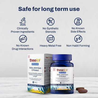 three60+ Daily JOINT CARE & PROTECT tablets | Improves Bone Strength, Promotes Cartilage Repair, Enhances Joint Mobility | Acujoint, Undenatured type-II collagen, Hadjod | (30 Tablets)