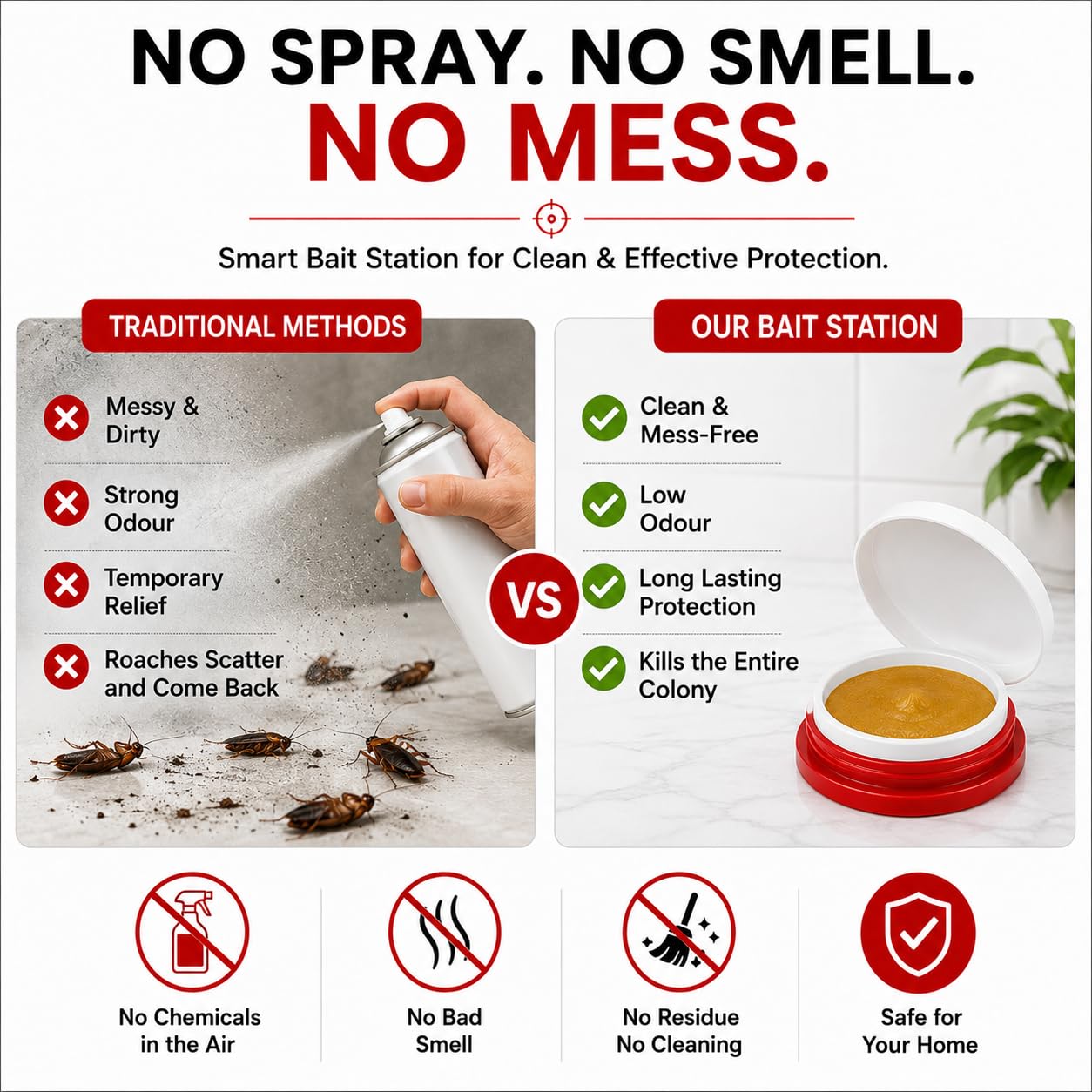Cockroach Killer Gel for Home Strong Anti Roach Gel Cockroach Repellent for Kitchen with Fast-Acting Cockroach Bait Trap for Permanent Cockroach Control