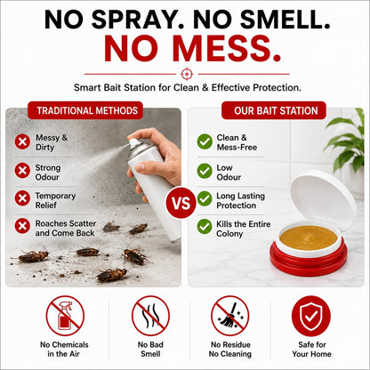 Cockroach Killer Gel for Home Strong Anti Roach Gel Cockroach Repellent for Kitchen with Fast-Acting Cockroach Bait Trap for Permanent Cockroach Control