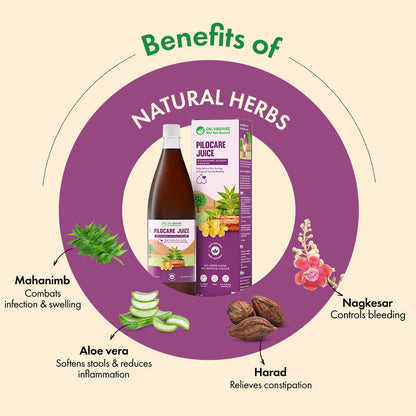 Dr. Vaidya's Pilocare Juice 950ml | Ayurvedic Piles Care Medicine for Relief from Hemorrhoids, Fissure, Fistula & Piles Pain | Natural Treatment for Piles & Fissure Medicine