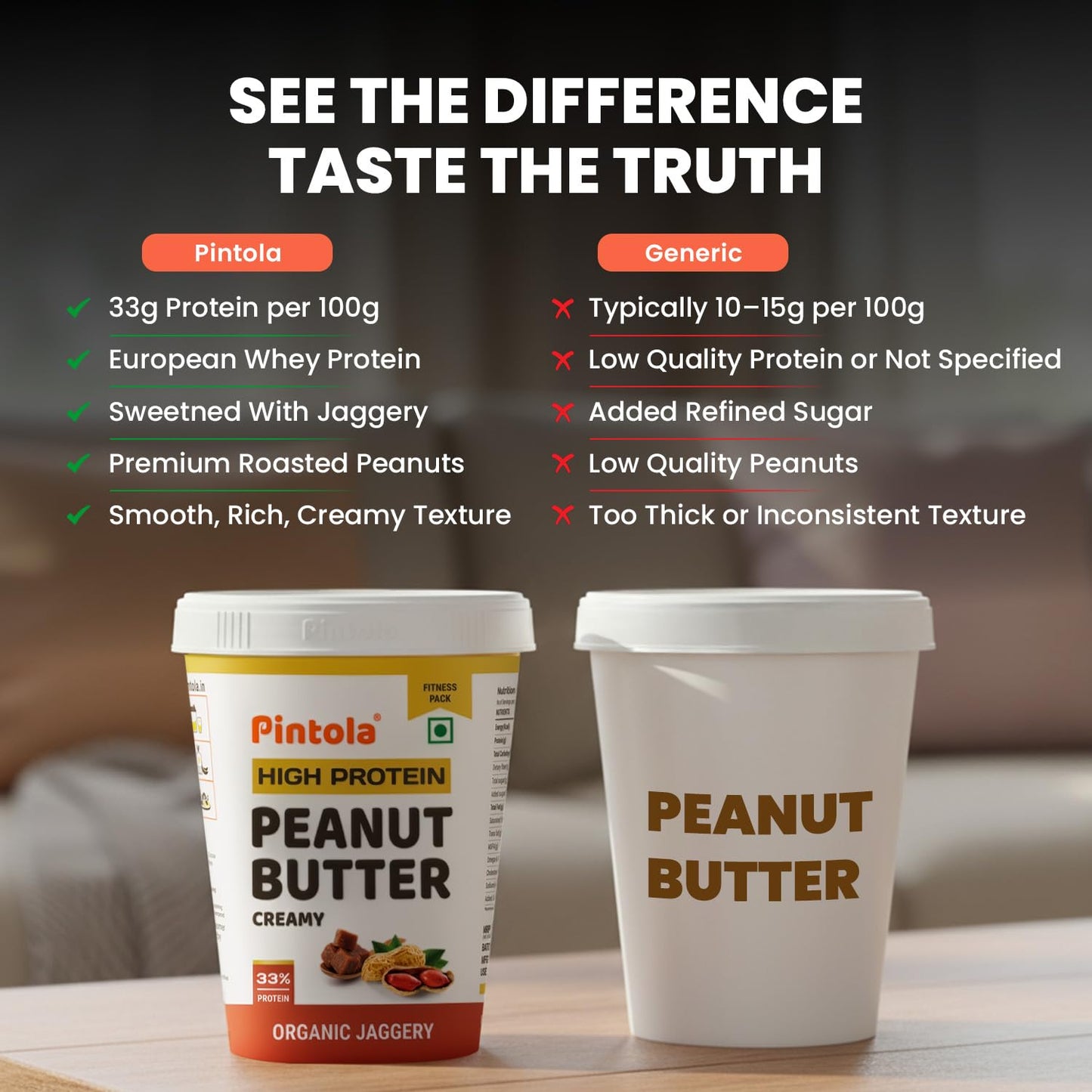 Pintola HIGH Protein ORGANIC JAGGERY Peanut Butter Creamy with 33g Protein & 7g Fiber, Whey Protein Peanut Butter, Gluten Free, Zero Added Salt, Cholesterol Free, 100% Roasted Peanuts