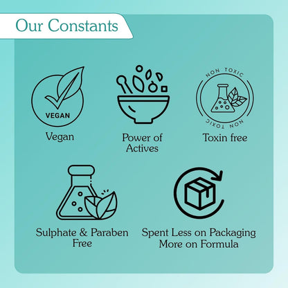 BAKE 5% Glycolic Acid Toner with Hyaluronic Acid for Pigmentation, Tan Removal & Pore Tightening | For Combination skin, Oily, Acne Prone skin | Glowing & Brightening Skin | 100ml