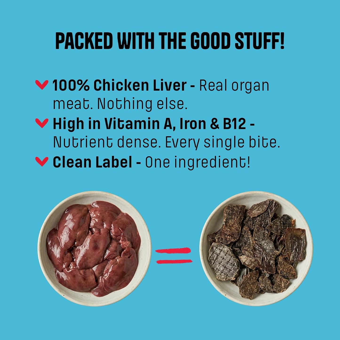 Muttley Crew Chicken Liver Dog Jerky with Real Chicken Liver | Healthy Adult Dog Treats for Easy Digestion | All Natural (75 Gram)