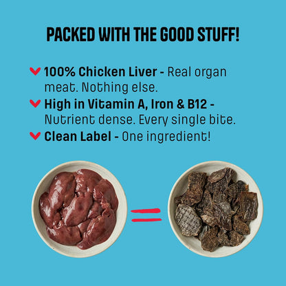 Muttley Crew Chicken Liver Dog Jerky with Real Chicken Liver | Healthy Adult Dog Treats for Easy Digestion | All Natural (75 Gram)