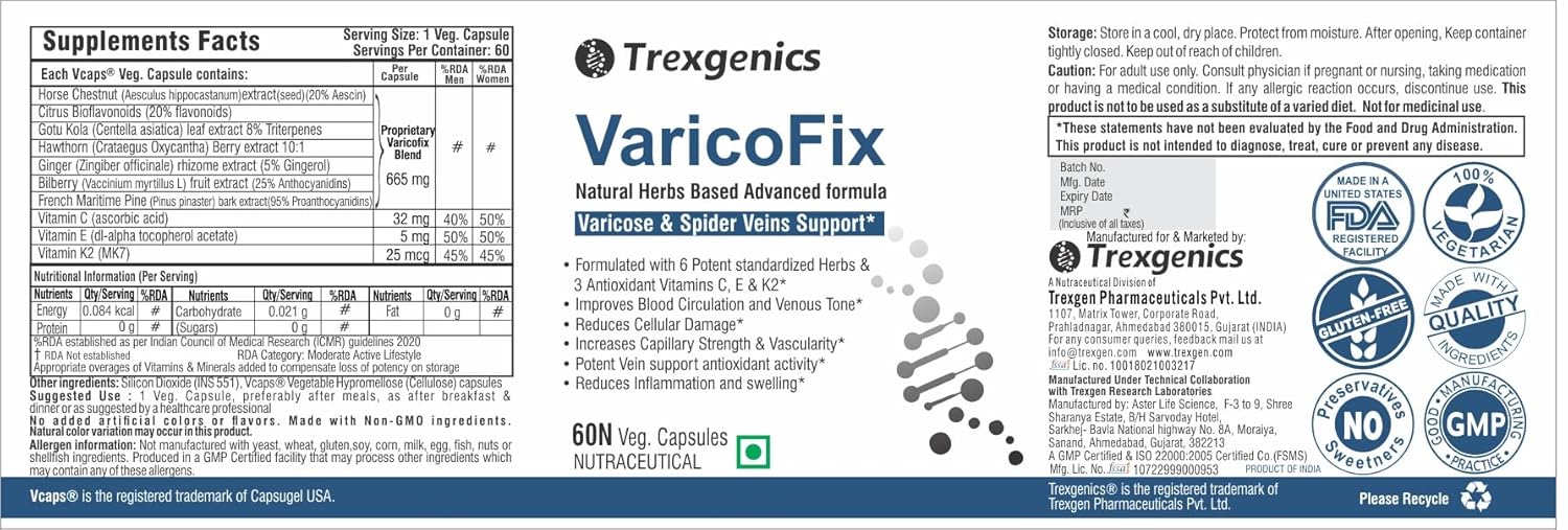 Trexgenics VaricoFix supplement label with text and logos.