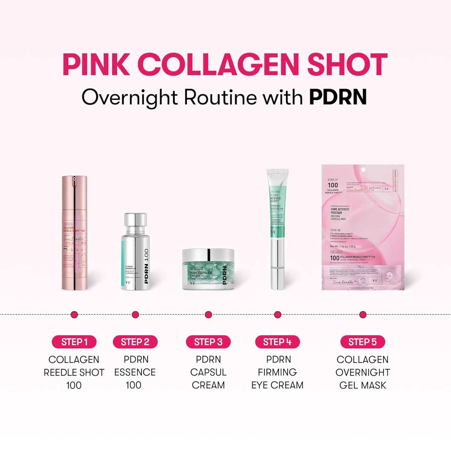 VT COSMETICS Collagen Reedle Shot 100 – Korean Skincare Micro-Spicule Ampoule with Collagen for Hydration Support, Skin Elasticity Care, Smooth Texture and Lightweight Absorbing Serum | 50ml